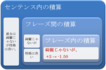 high-negapoji1.png